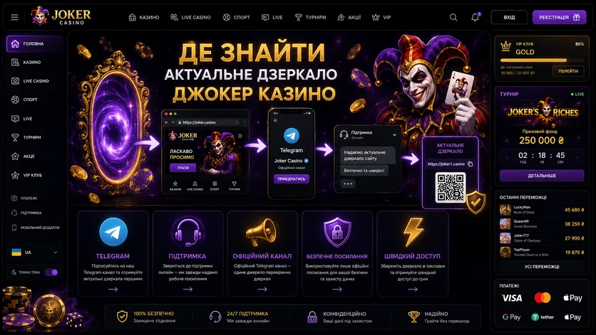 A diagram of how to obtain the Joker Casino mirror address through the official Telegram channel and the support chat